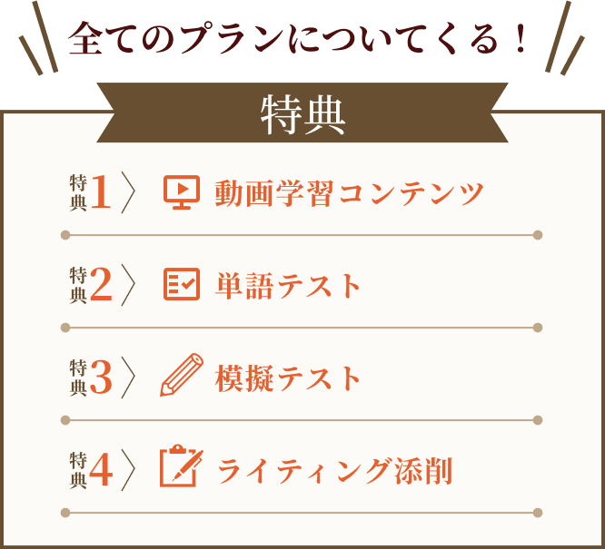 全てのプランについてくる！