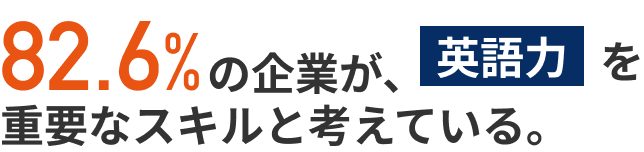 英語力を重要なスキルと考えている