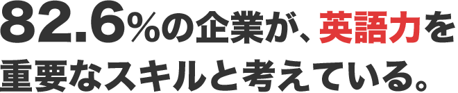 82.6%の企業が､英語力を重要なスキルと考えている