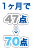 1ヶ月で47点→70点