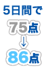 1ヶ月で75点→86点