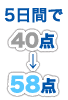 1ヶ月で40点→58点