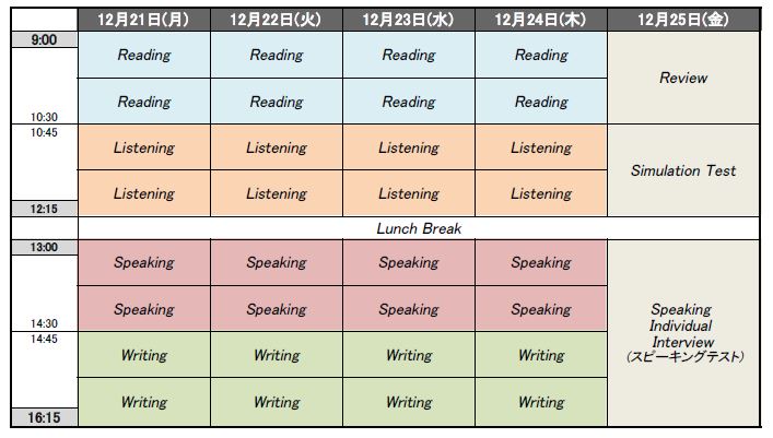 IELTS冬期講習のスケジュール