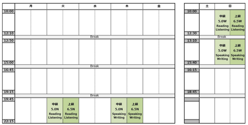 IELTS対策の学校イングリッシュイノベーションズ大阪校の授業スケジュール