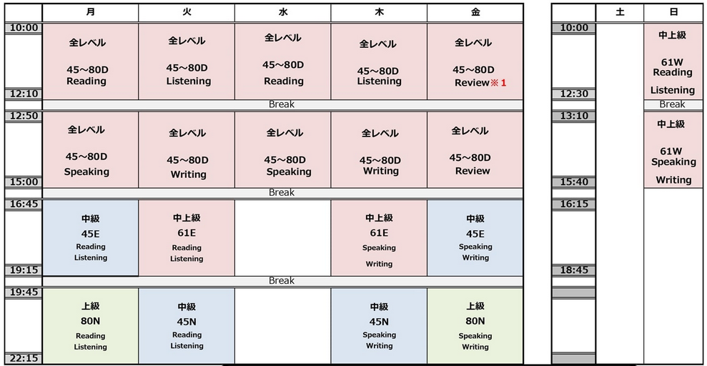 TOEFL対策の学校イングリッシュイノベーションズ大阪校の授業スケジュール