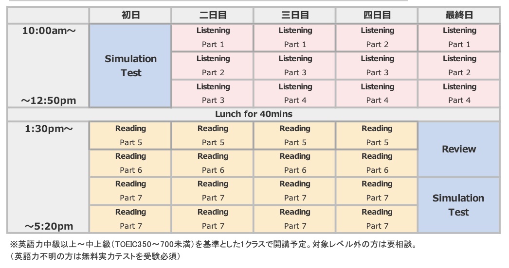 TOEIC冬季講習スケジュール